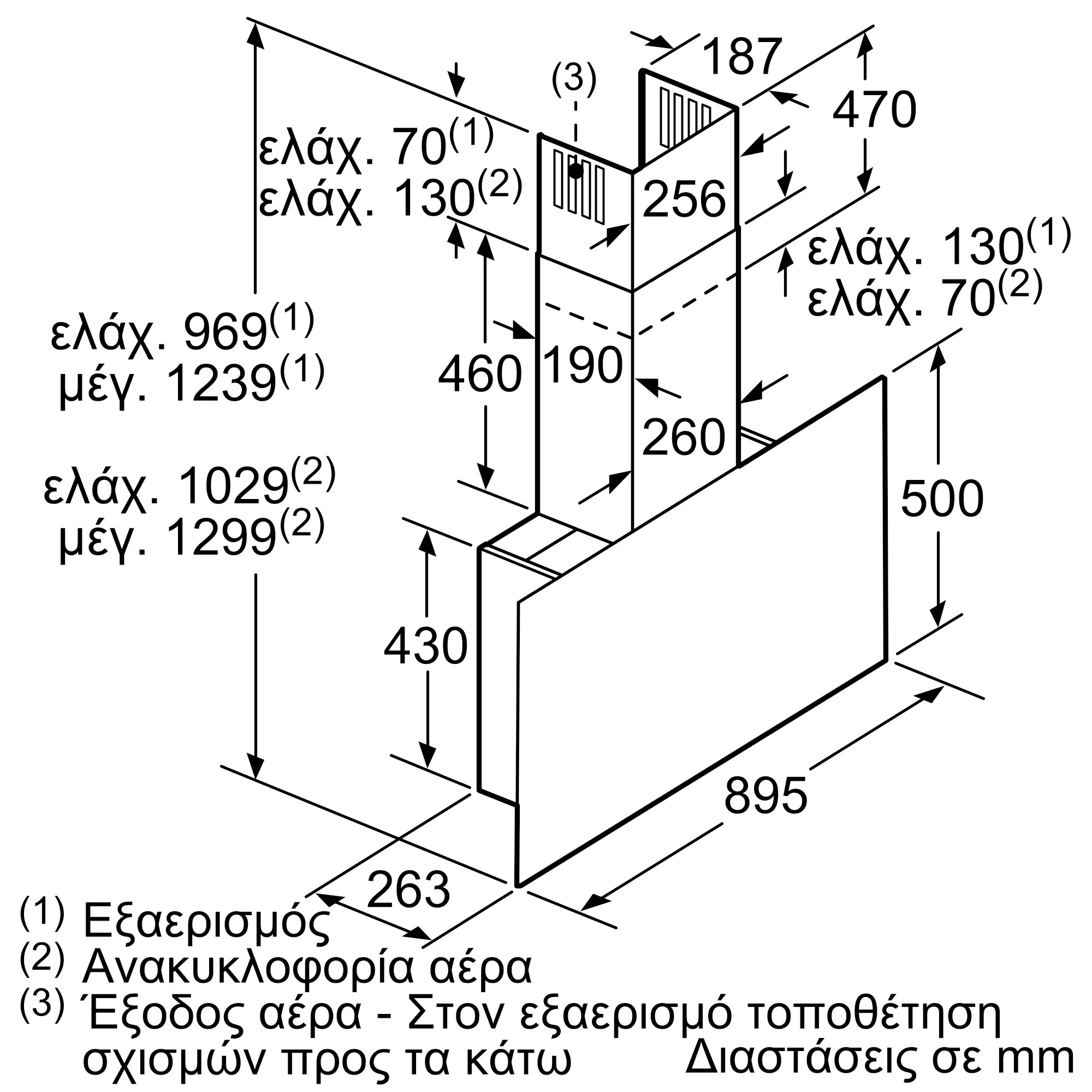 d95fms1g0